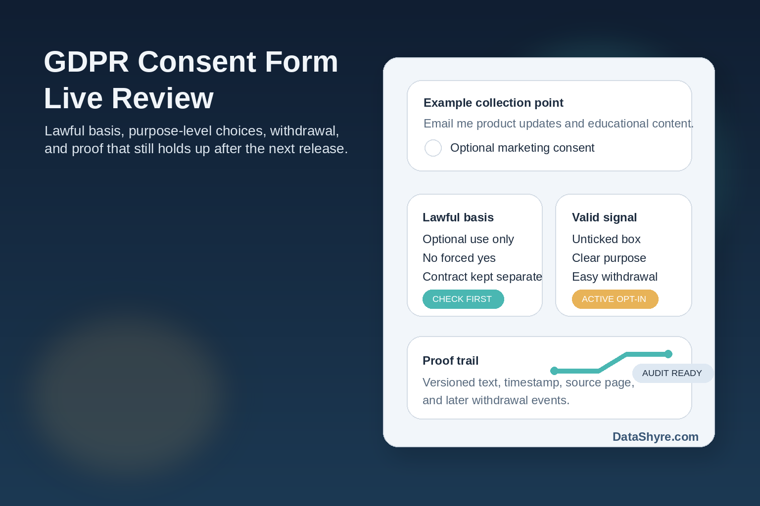 GDPR Consent Form in 2026: 8 Live Checks Before You Publish